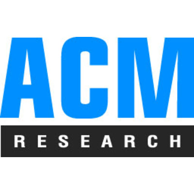 ACM Research, Inc.